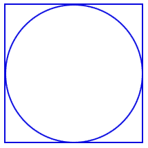 THE SQUARED CIRCLE